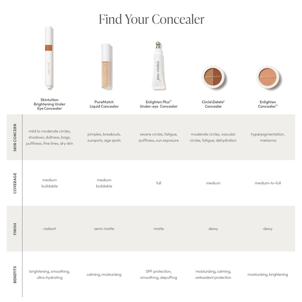 Jane Iredale Enlighten Concealer™