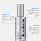 Dermalogica Futurecode Booster Damage-Correcting Longevity Serum 1oz