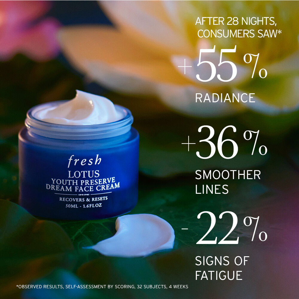Fresh Lotus Youth Preserve Dream Night Face Cream 1.6oz