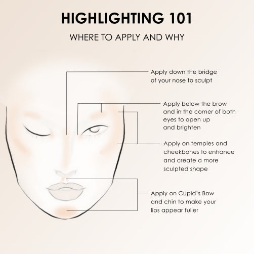 TEMPTU Perfect Canvas Airpod Highlighter