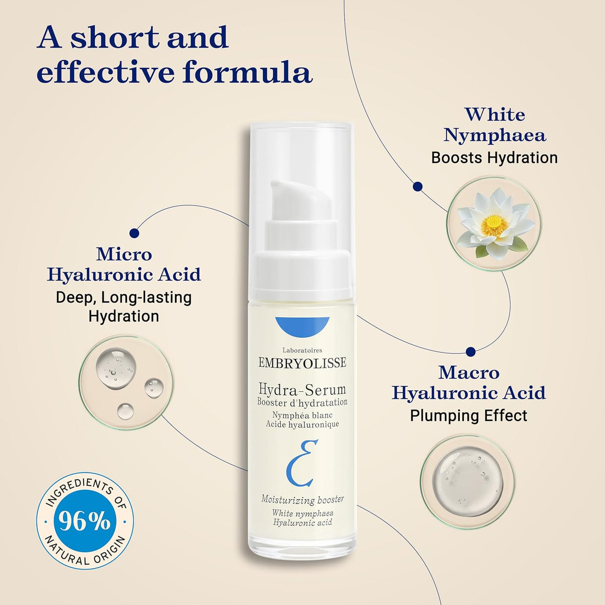 Embryolisse Hydra Serum 1.01oz
