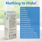 Blue Beautifly Green Coffee Eye Moisturizer 1oz