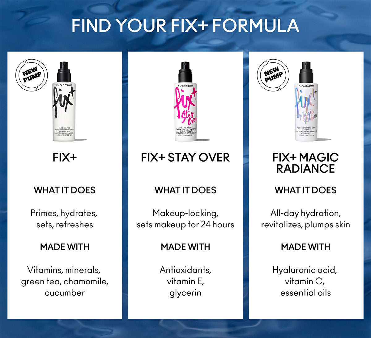 MAC Fix+ Alcohol-Free Multitasking Setting Spray