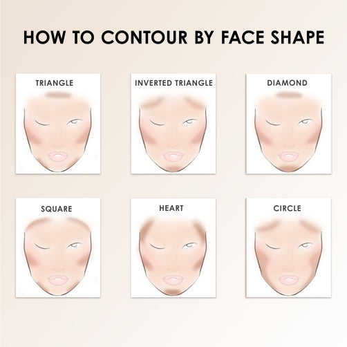 TEMPTU S/B Contour & Bronze Set 6 Pack 0.25oz
