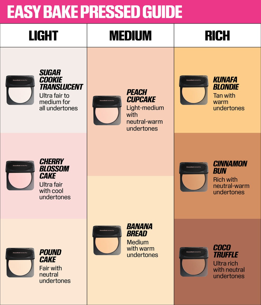 Huda Beauty Easy Bake Pressed Airbrush Matte Pressed Powder