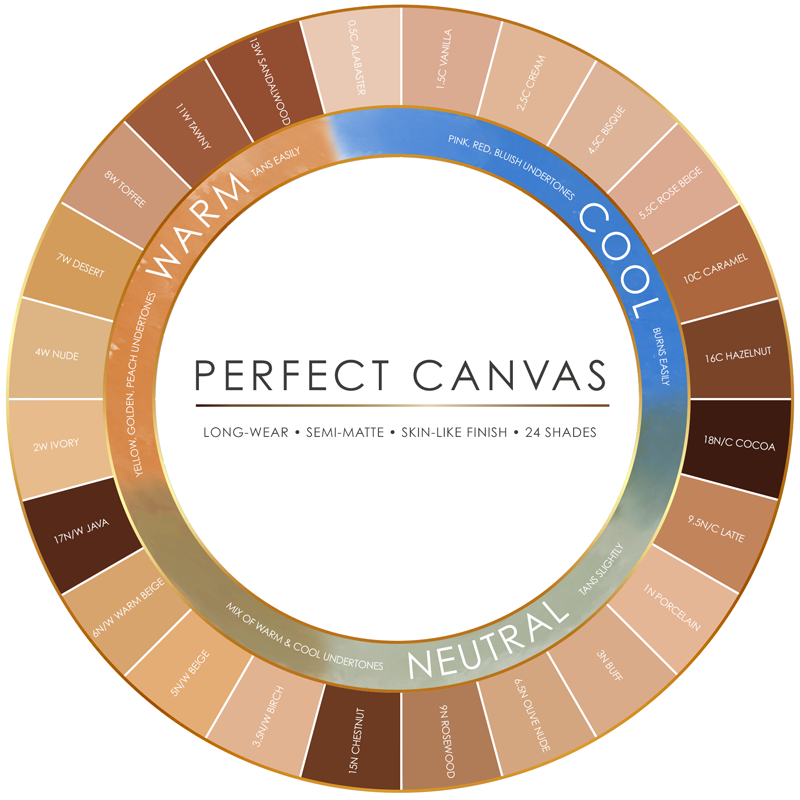 TEMPTU Perfect Canvas Hydra Lock Foundation 6pk Set