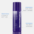 Dermalogica Phyto-Nature Firming Serum 1.3oz
