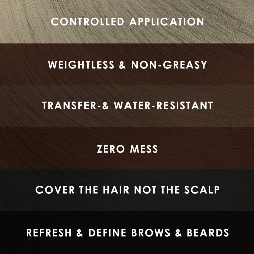TEMPTU Aging Collection Root Touch Up & Hair Color 4 Pack
