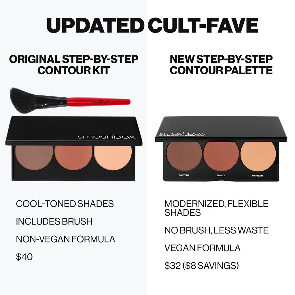 Smashbox Step-By-Step Contour Kit