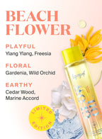 Supergoop! Glow Oil SPF50 Body Oil Beach Flower 5oz