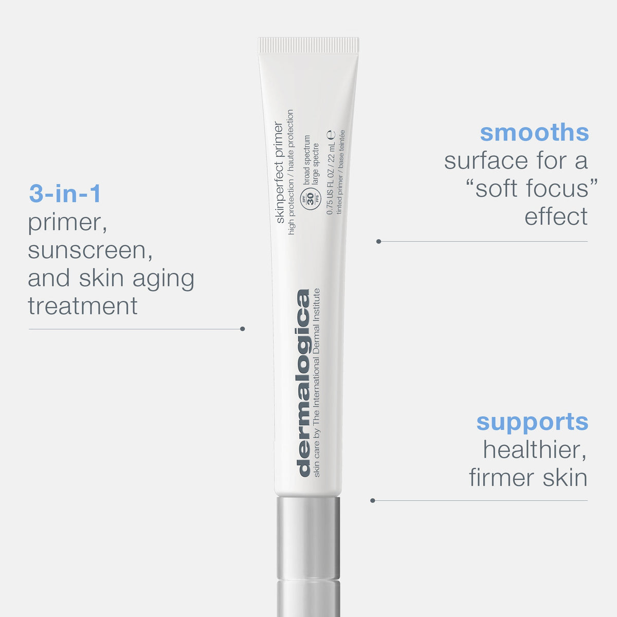 Dermalogica Skinperfect Primer SPF30 0.75oz