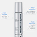Dermalogica Smart Response Serum 1oz