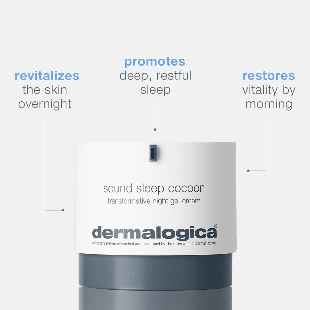 Dermalogica Sound Sleep Cocoon Transformative Night Gel-Cream 1.7oz