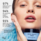 SOFIE PAVITT FACE Omega Rich Moisturizer 1.7oz