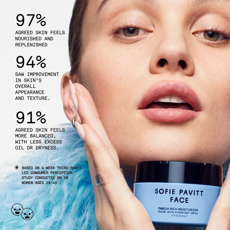 SOFIE PAVITT FACE Omega Rich Moisturizer 1.7oz