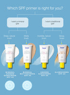 Supergoop! Mineral Unseen Sunscreen SPF40 1.7oz