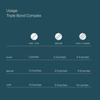 Living Proof Triple Bond Complex 1.5oz