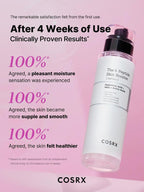COSRX The 6 Peptide Skin Booster Serum 5oz