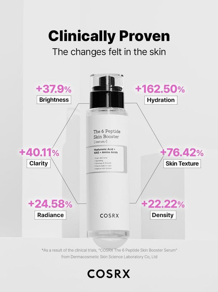 COSRX The 6 Peptide Skin Booster Serum 5oz