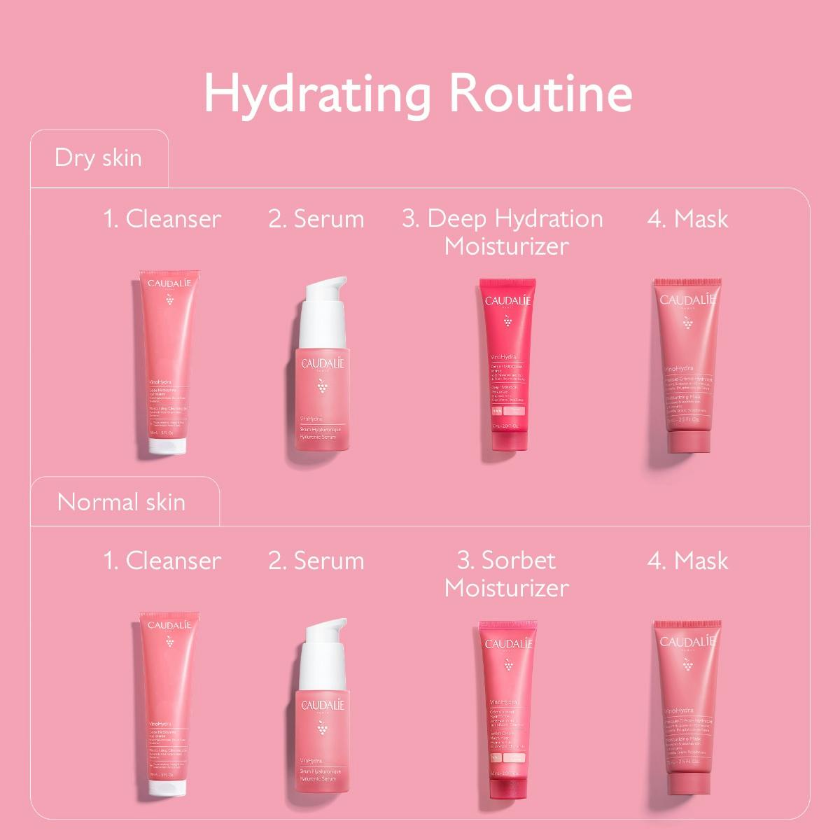 Caudalie Vinosource-Hydra Moisturizing Mask