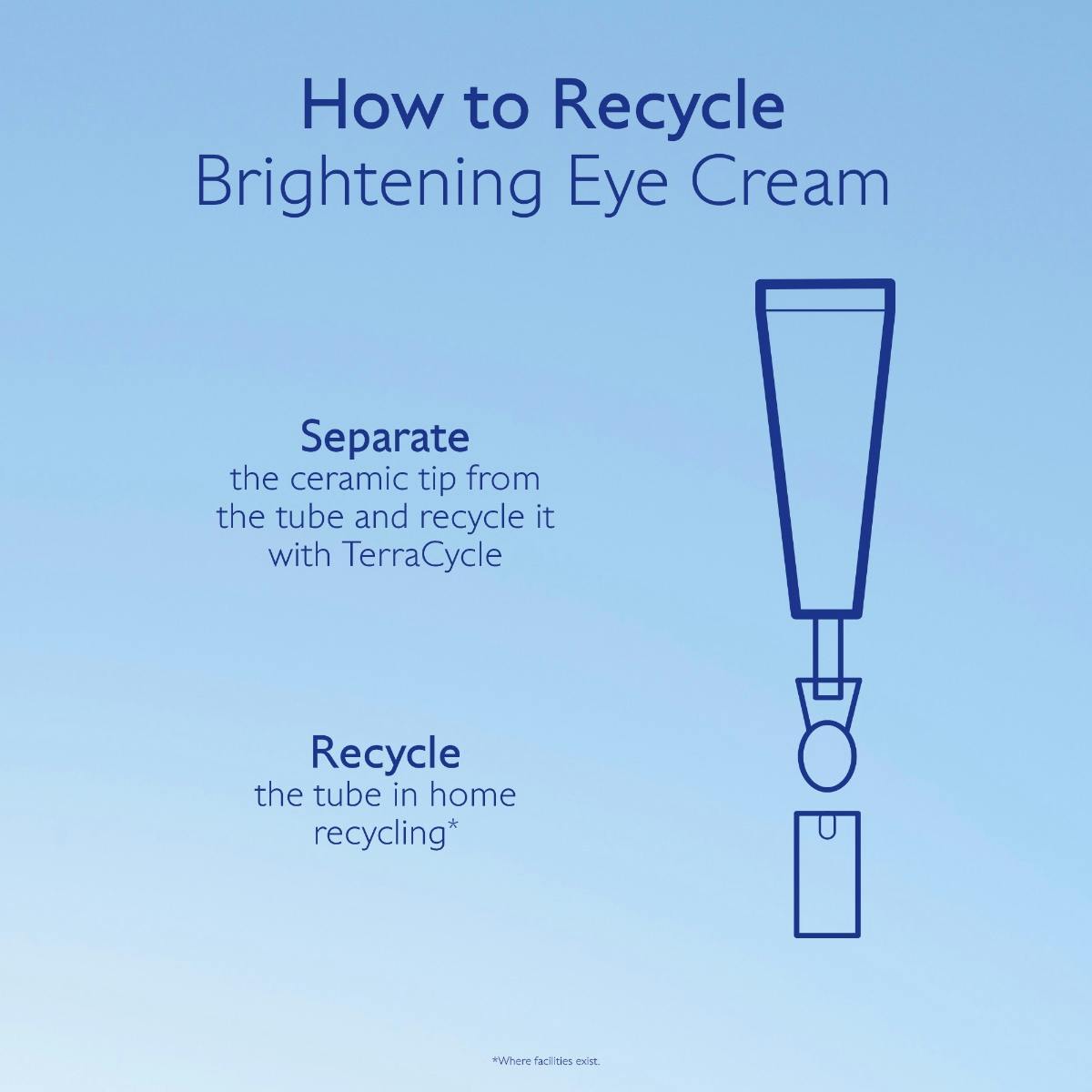 Caudalie Vinoperfect Brightening Eye Cream 0.5oz