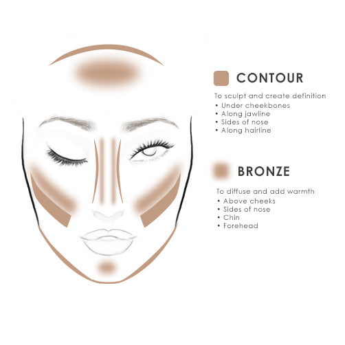 TEMPTU S/B Contour & Bronze Set 6 Pack 0.25oz