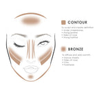 TEMPTU S/B Contour & Bronze Set 6 Pack 0.25oz